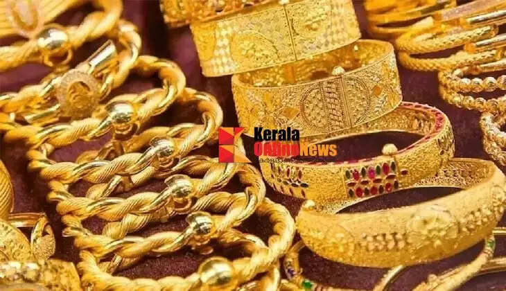 gold prices