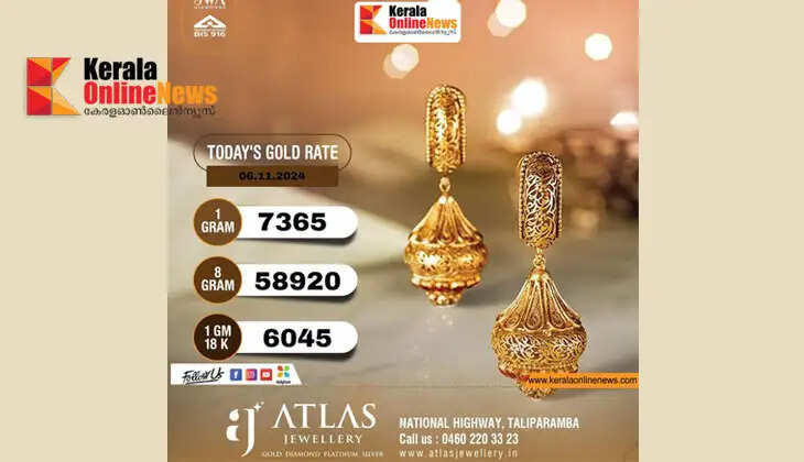 The price of gold increased again