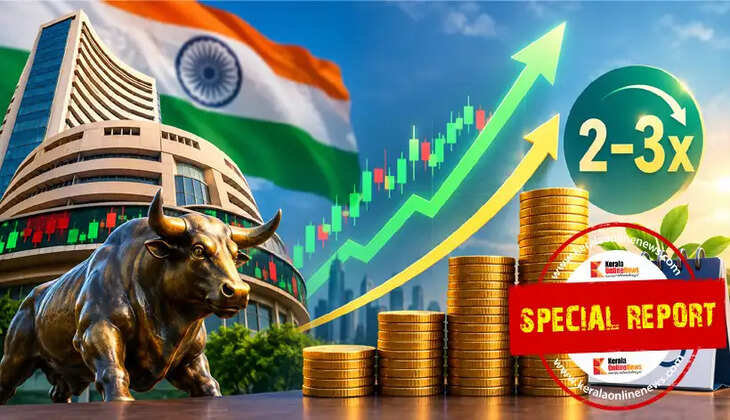 Share Market