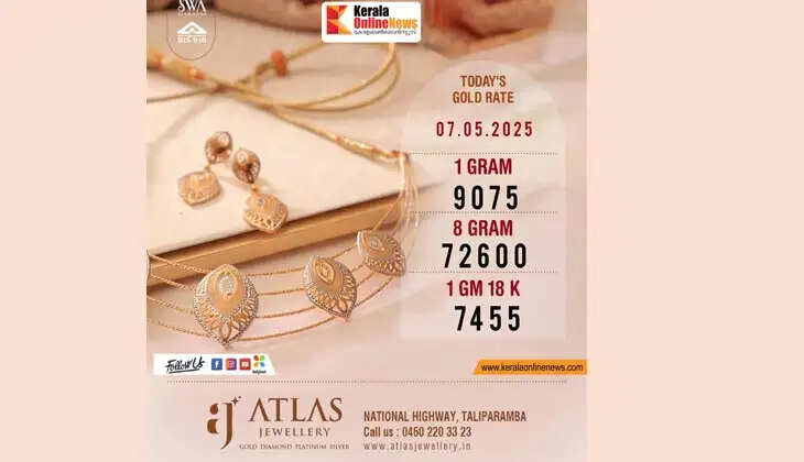 Gold prices soar again in the state