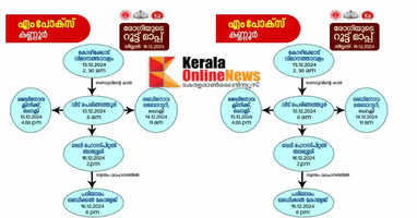 Route map of Kannur native confirmed by Empox released