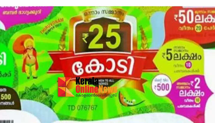 Huge demand for 25 crore Thiruvonam bumper