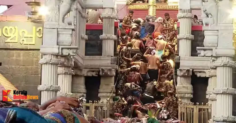 sabarimala