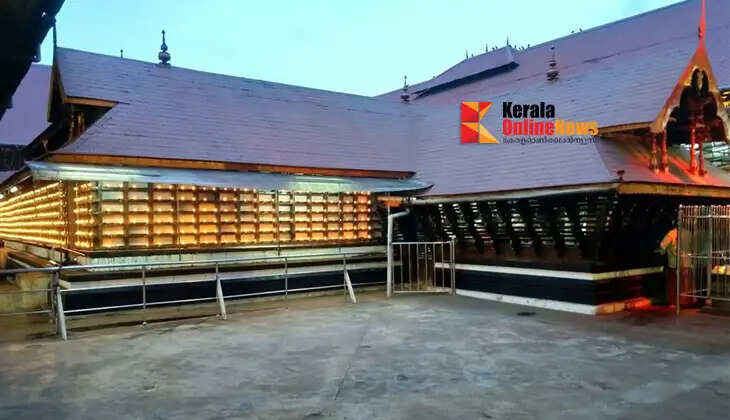 Durga Temples in Kerala