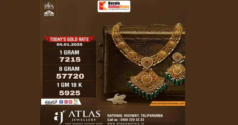 Fall in gold prices in the state