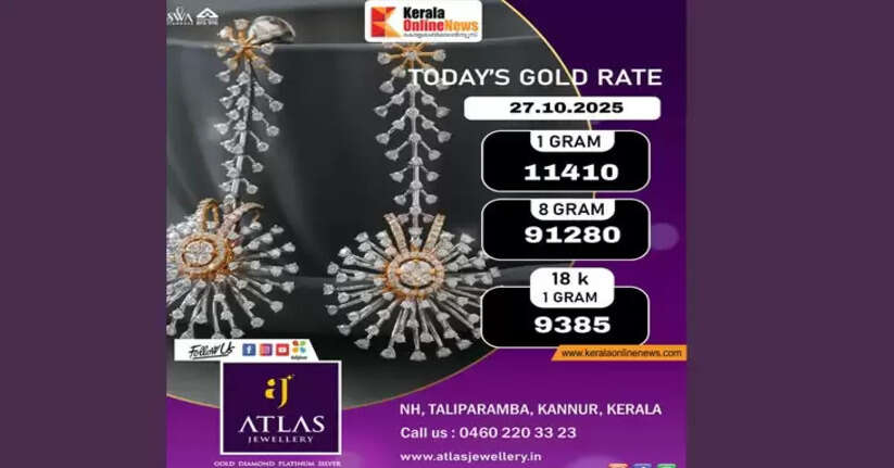 Gold prices fall again in the state