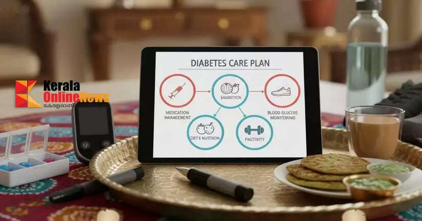 Diabetes researchers conference gives shape to diabetes care plans to be achieved in India by 2047.