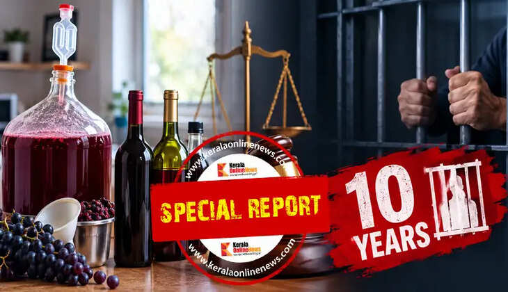 Kerala Abkari Act
