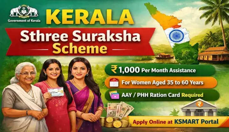Sthree Suraksha Schem
