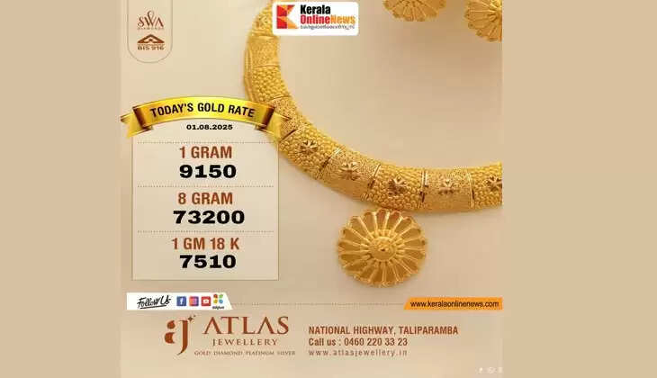 Gold prices fall in the state