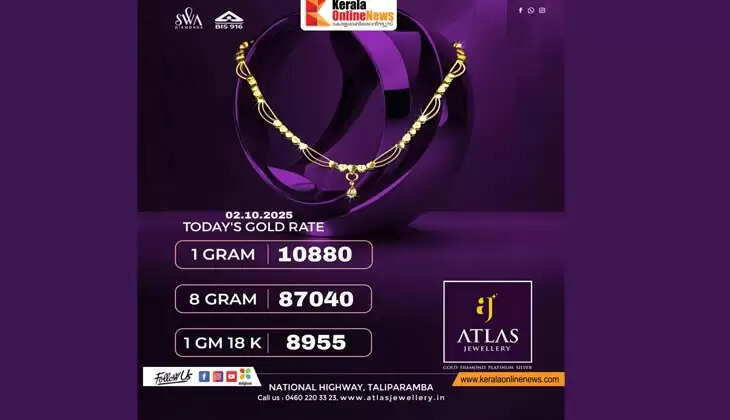 Slight decline in gold prices: Pawan 87,440