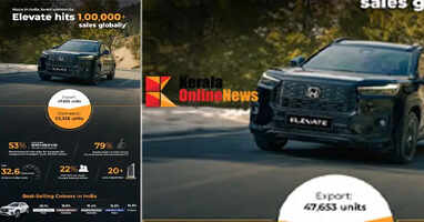 The bold and stylish Honda Elevate has crossed the 1 lakh sales milestone
