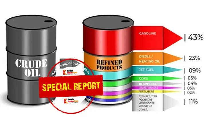 Crude oil