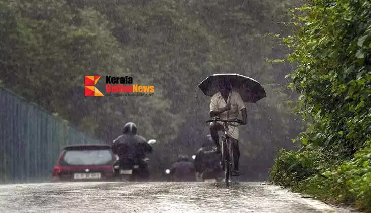 kerala rain alert