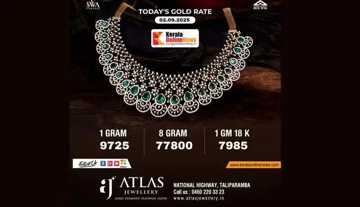 Where is my gold...; Pawan 77,800