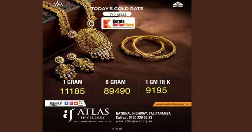 Gold prices have fallen in Kerala