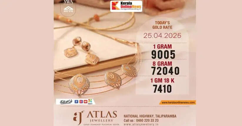 Pawan remains at Rs 72040; Gold price unchanged in the state