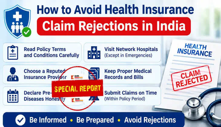 Health Insurance
